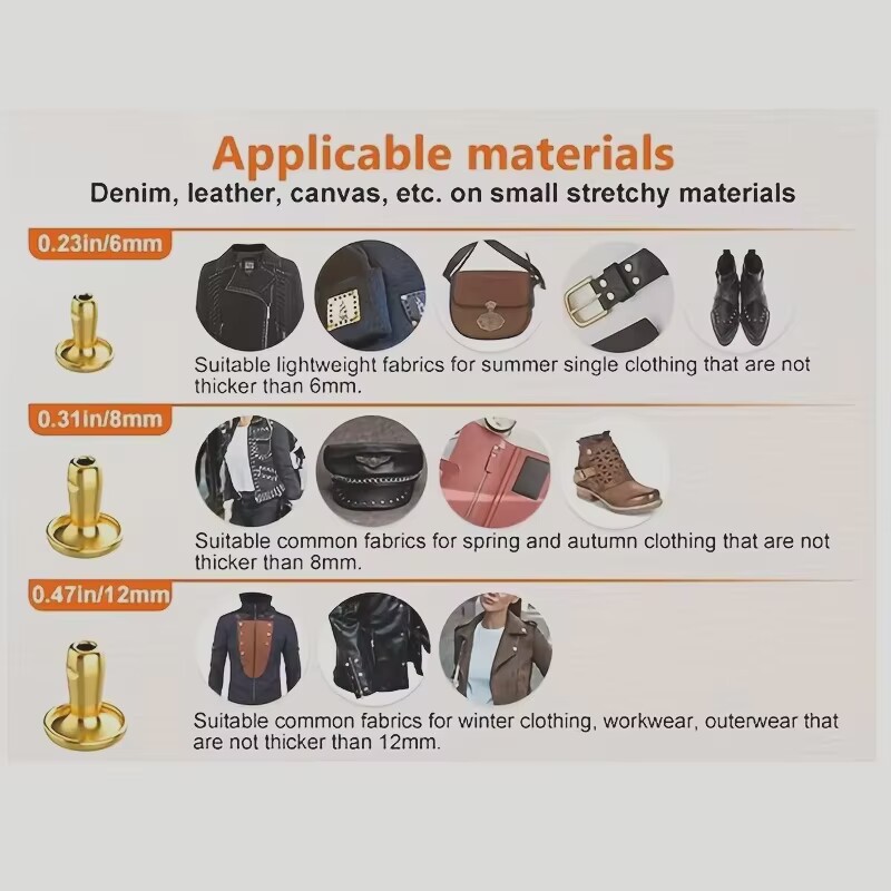 المعادن غطاء مزدوج المسامير تر - مراجعة Rivet Setter Tool وسعره